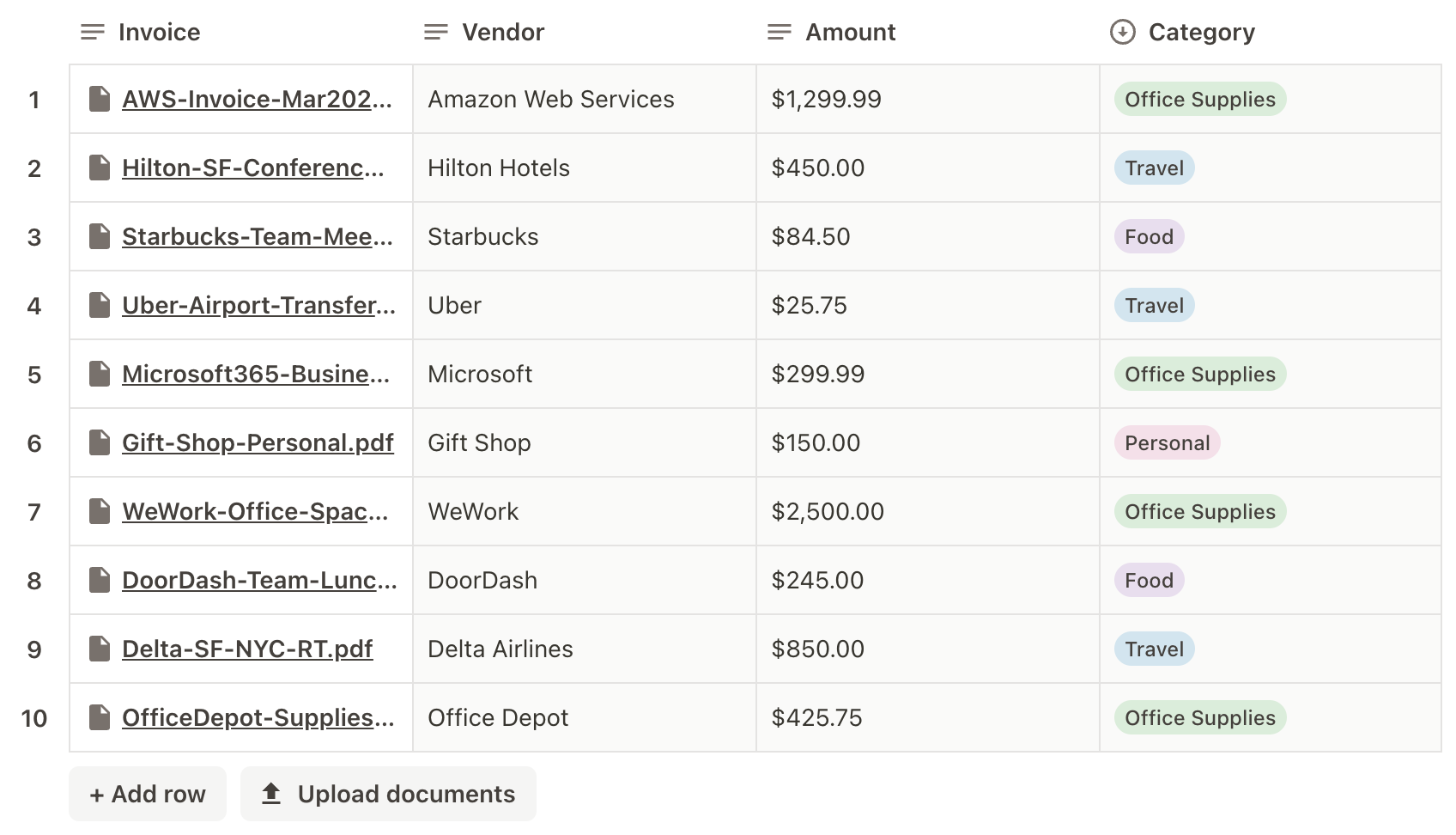 Invoice data extraction