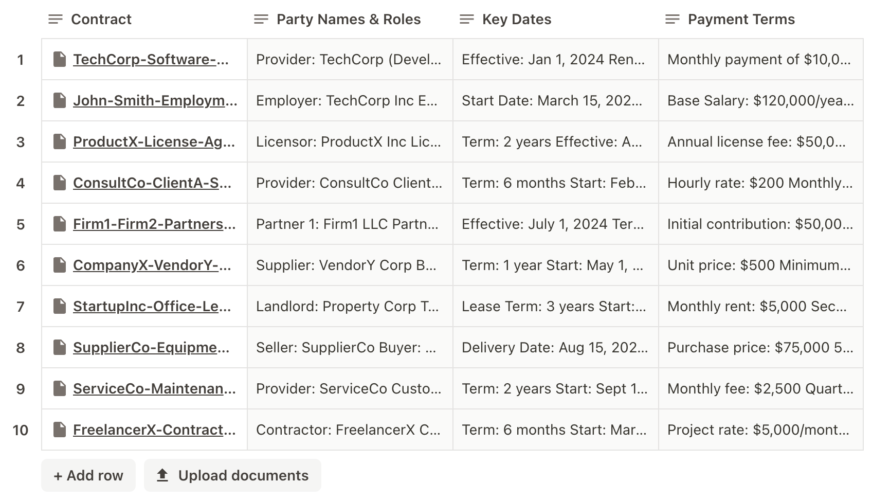 Contract information extraction
